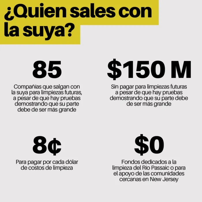 Quien sales con la suya?